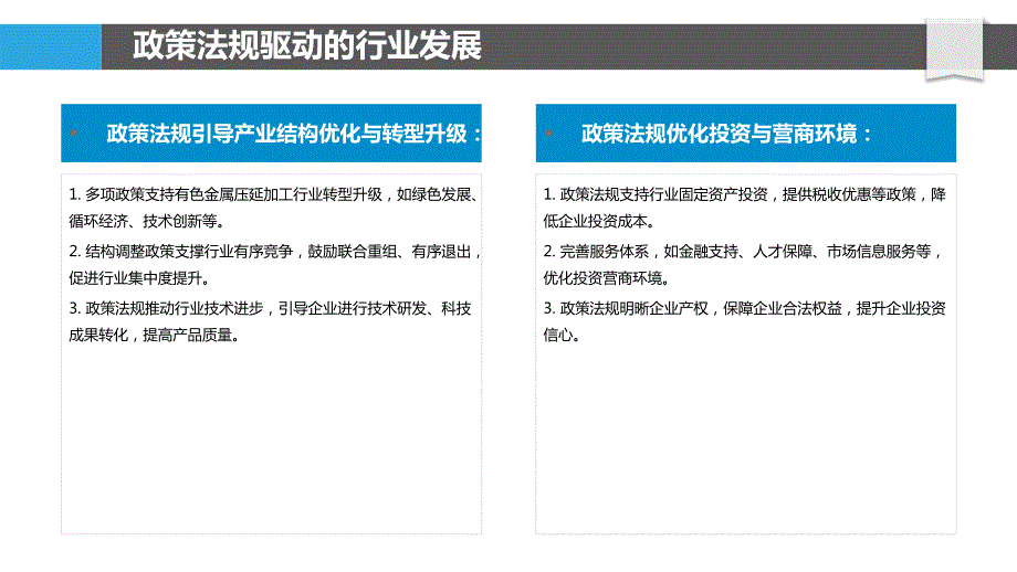 有色金属压延加工行业政策法规与行业发展环境分析_第4页