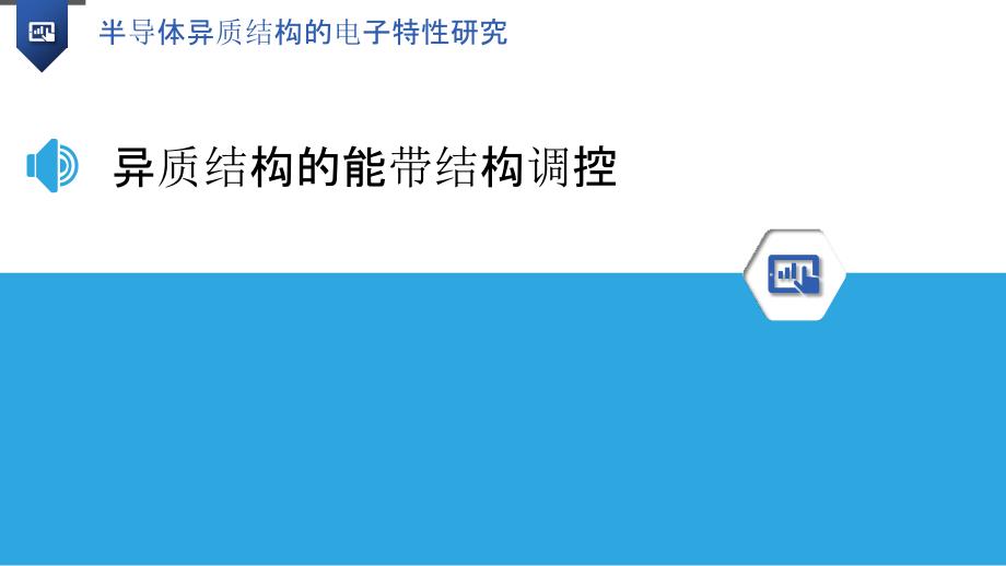 半导体异质结构的电子特性研究_第3页