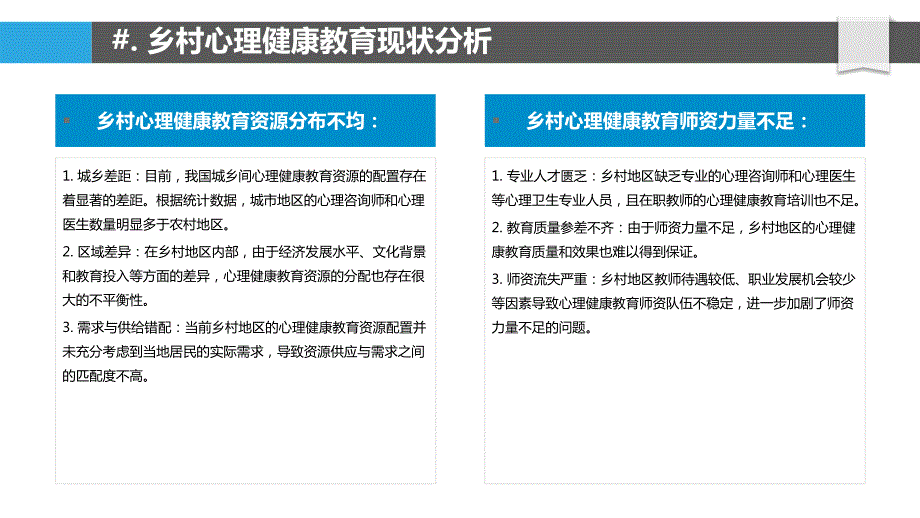 乡村地区心理健康教育资源配置优化_第4页