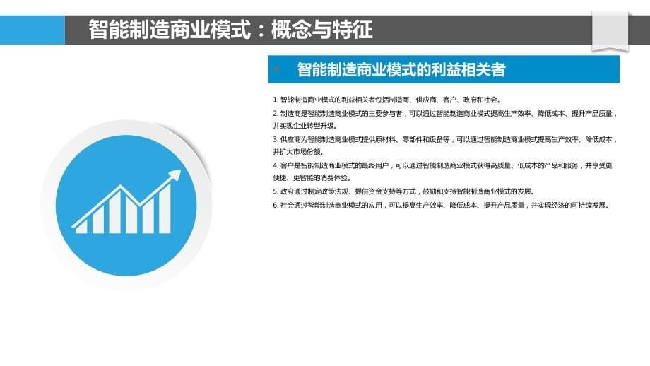 制造业智能化商业模式的构建与应用_第5页