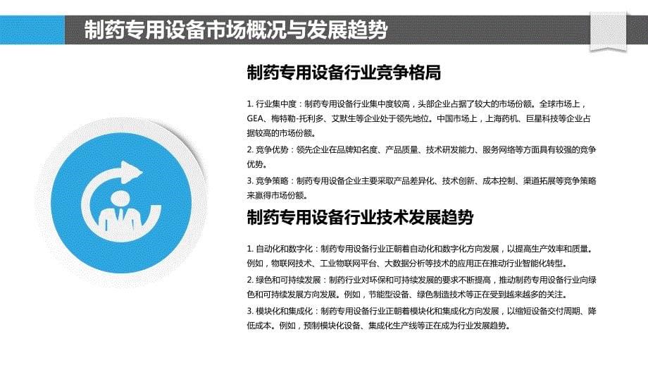 制药专用设备行业营销策略与案例分析_第5页