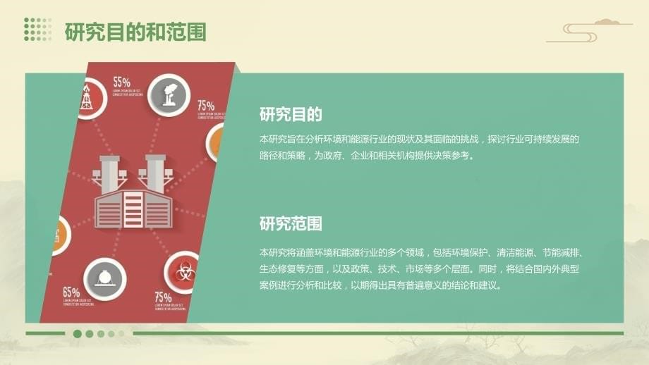 环境与能源行业可持续发展策略研究_第5页