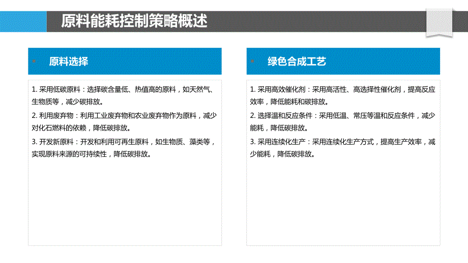 合成化学原料能耗与碳排放控制_第4页