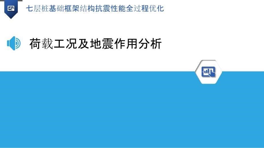 七层桩基础框架结构抗震性能全过程优化_第5页