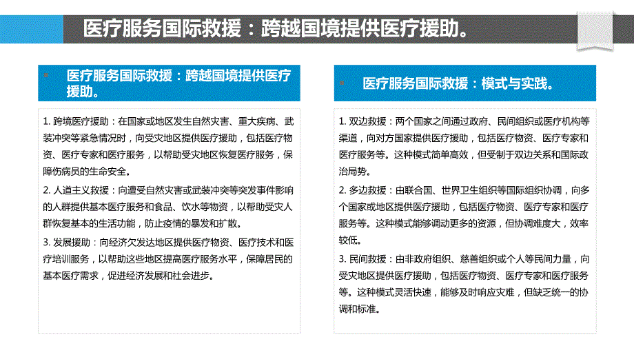 医疗服务与护理中的国际救援与跨境合作_第4页