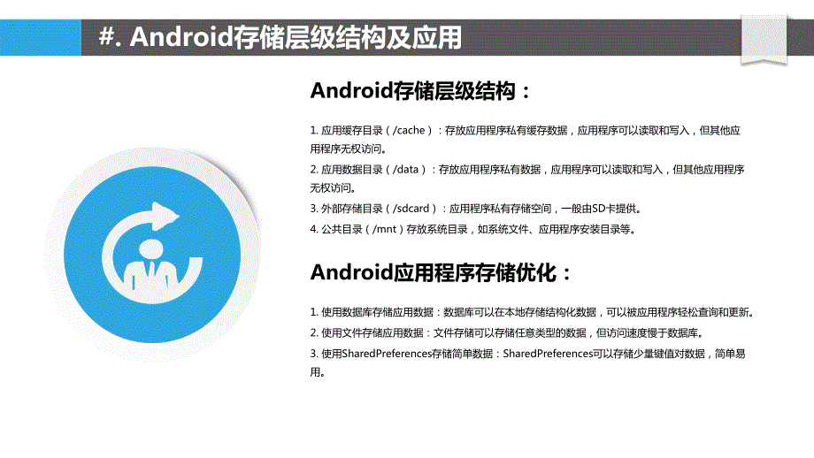 Android系统中的数据持久化与存储优化_第4页