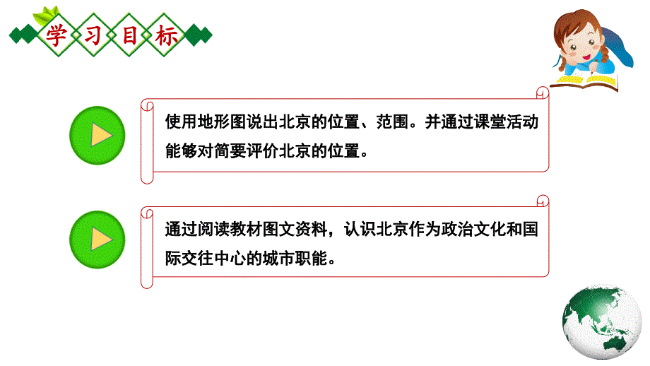 《祖国的首都—北京》课件_第3页