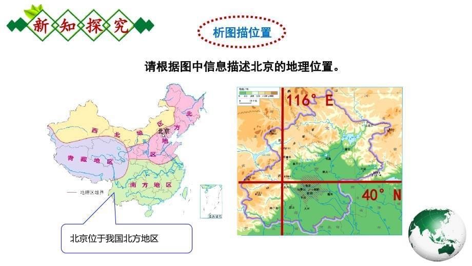 《祖国的首都—北京》课件_第5页