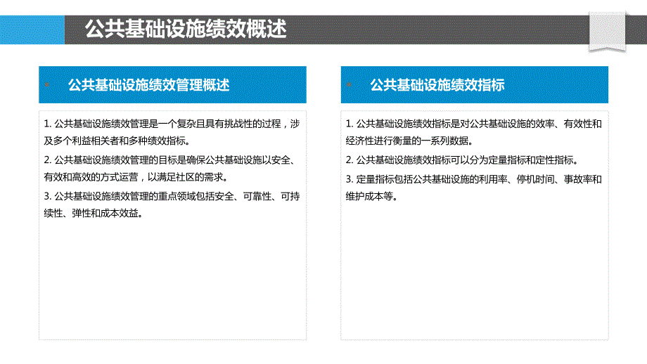 公共基础设施绩效管理与优化_第4页