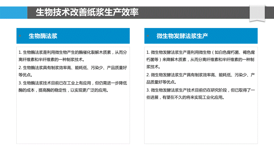 基于生物技术的高效纸浆生产新工艺_第4页