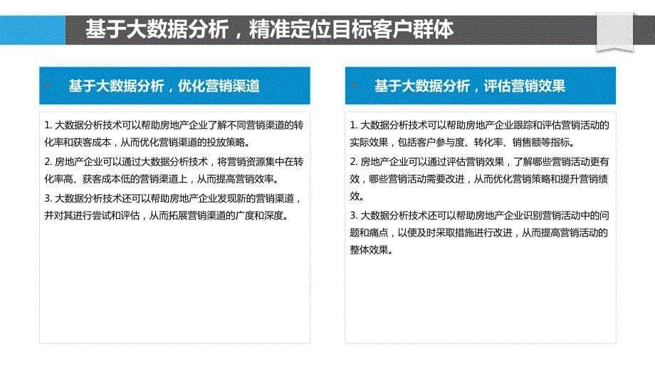 利用人工智能增强房地产营销效率_第5页