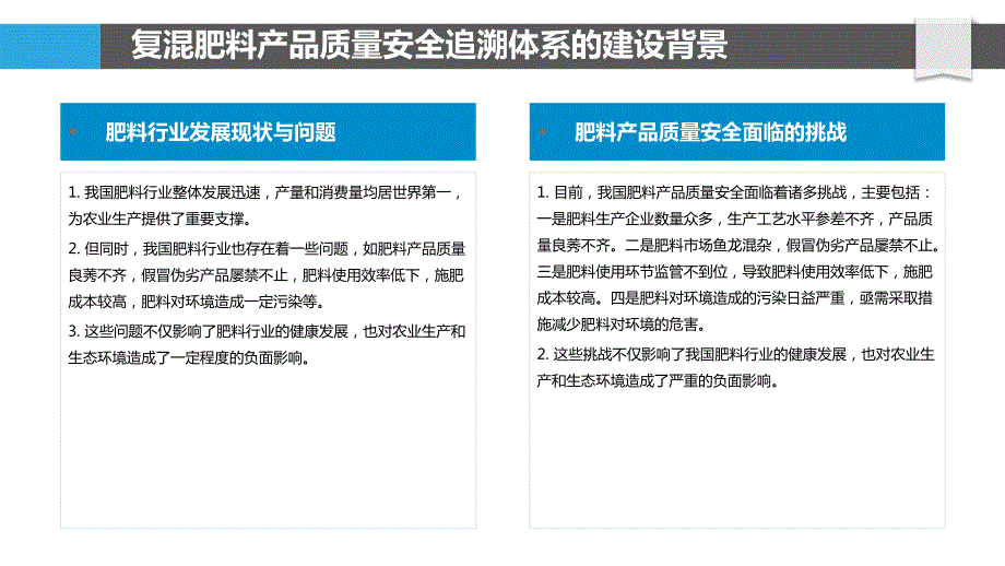 复混肥料产品质量安全追溯体系建设_第4页