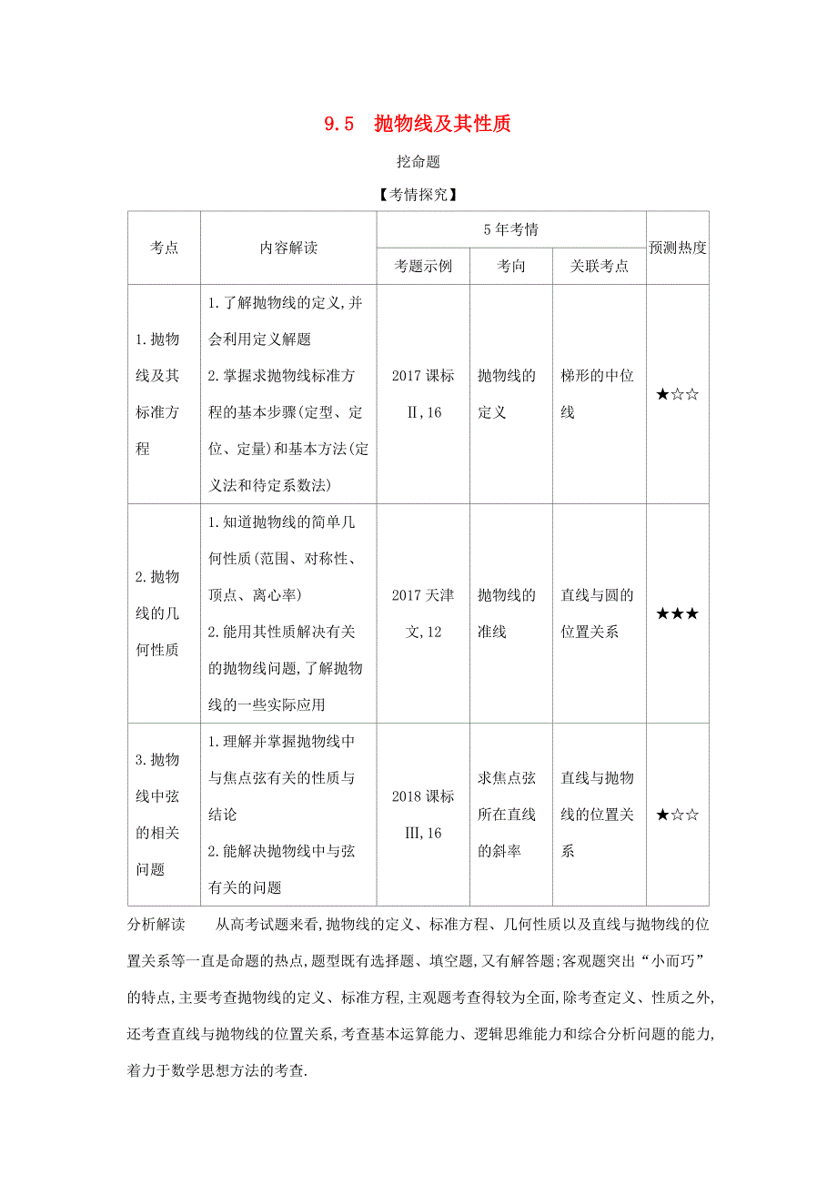 高考数学大一轮复习 9.5 抛物线及其性质精练-人教版高三数学试题_第1页