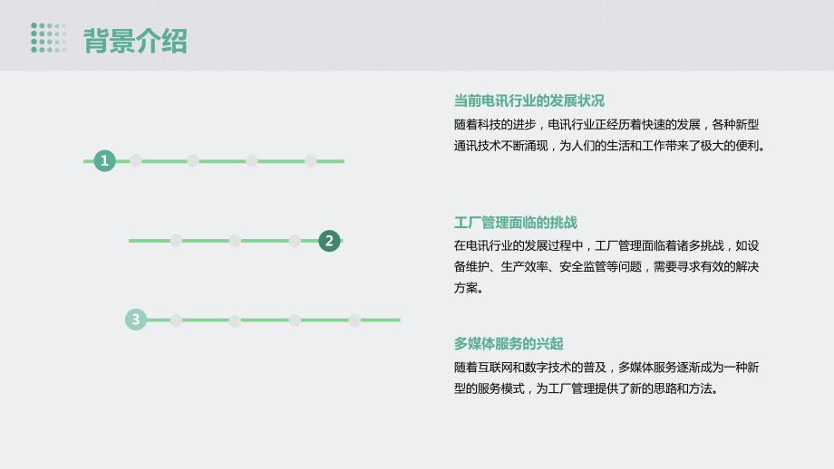 电讯行业2024年工厂管理多媒体服务创新_第4页