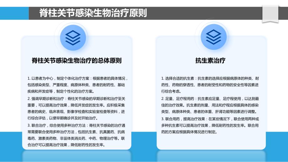 脊柱关节感染生物治疗研究_第4页