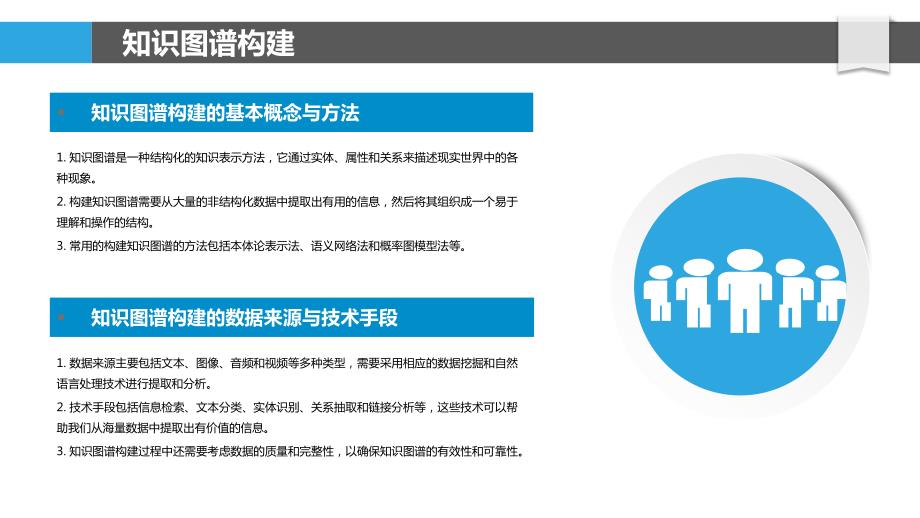 基于知识图谱的公路隧道施工风险识别与预警_第4页