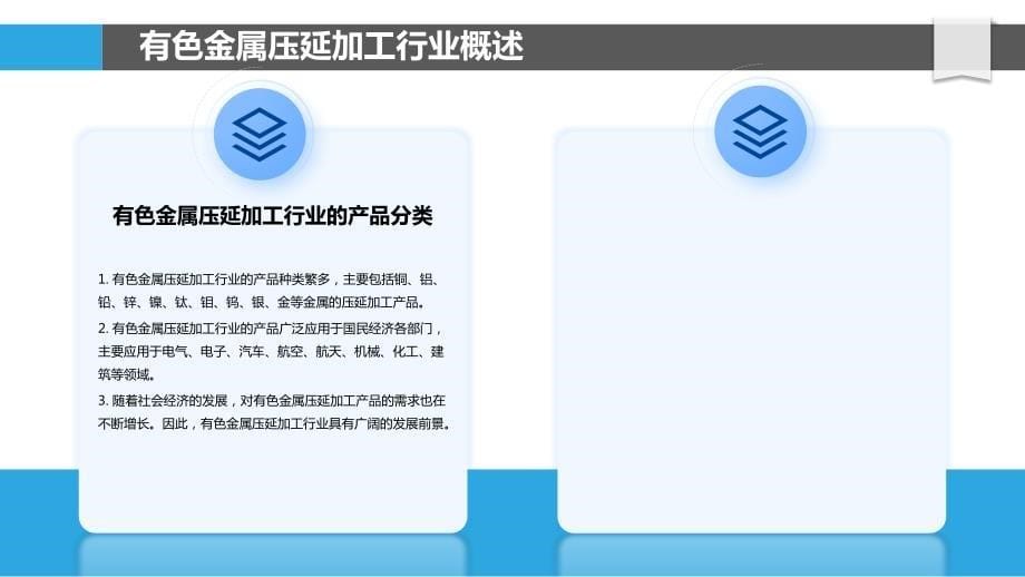 有色金属压延加工行业可持续发展与社会责任研究_第5页