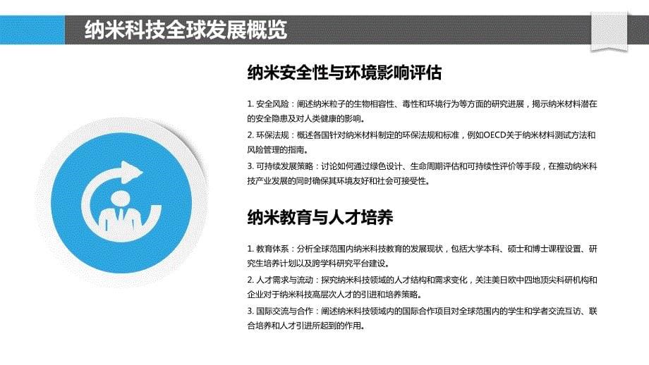 美日欧中纳米科技竞赛解析_第5页