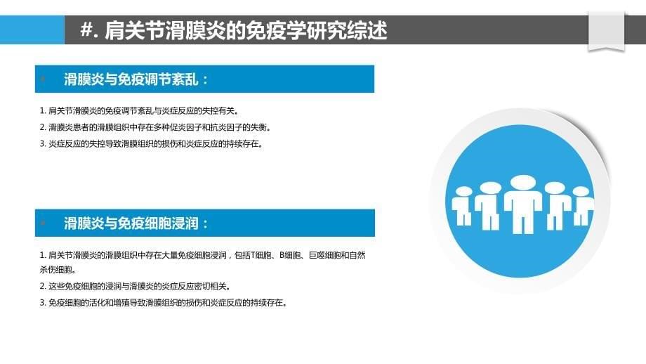 肩关节滑膜炎的免疫学研究_第5页