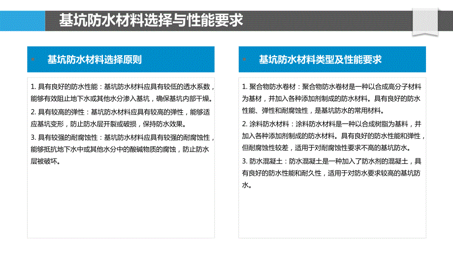 基坑防水施工工艺优化及质量控制_第4页