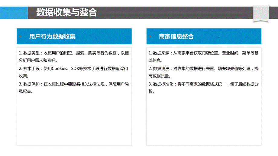 外卖平台数据驱动的决策支持_第4页