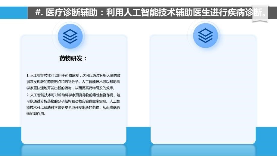 六福集团人工智能技术在医疗领域的应用_第5页