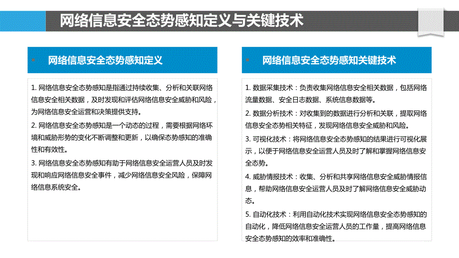 网络信息安全态势感知与评估_第4页