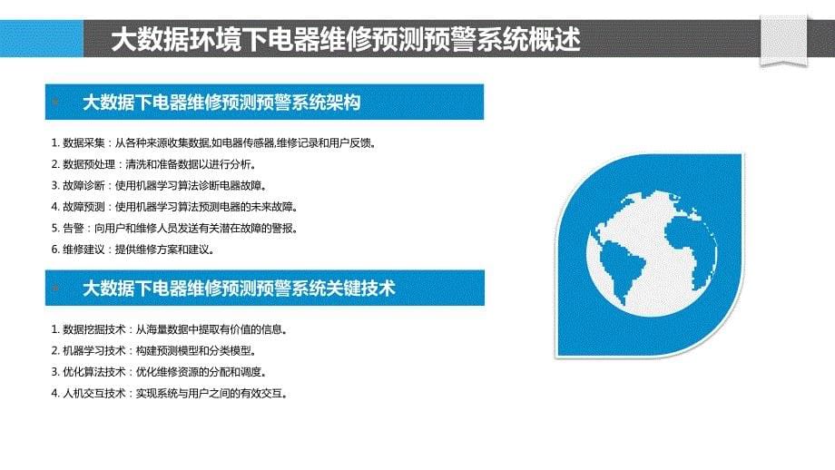 基于大数据和人工智能的电器维修预测与预警系统研究_第5页