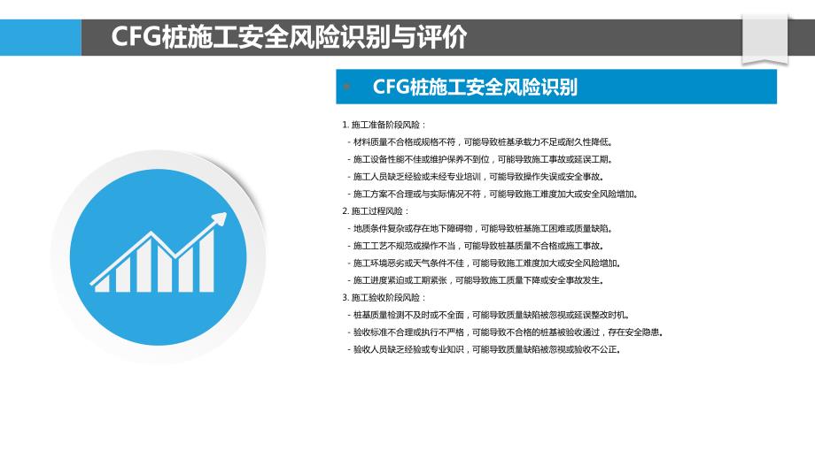 城市轨道交通车辆段CFG桩施工安全风险评估_第4页