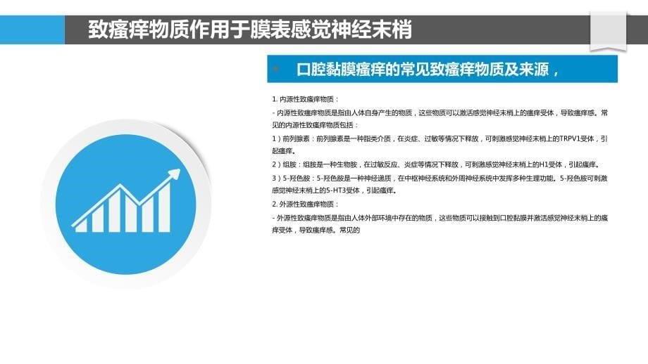 口腔黏膜瘙痒的病理生理机制研究_第5页