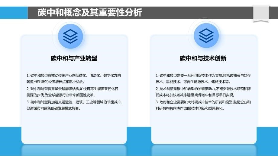 六福集团碳中和转型路径研究_第5页