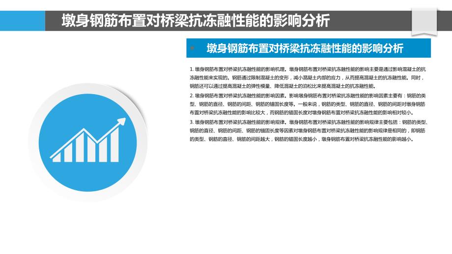 墩身钢筋布置对桥梁抗冻融性能影响分析_第4页