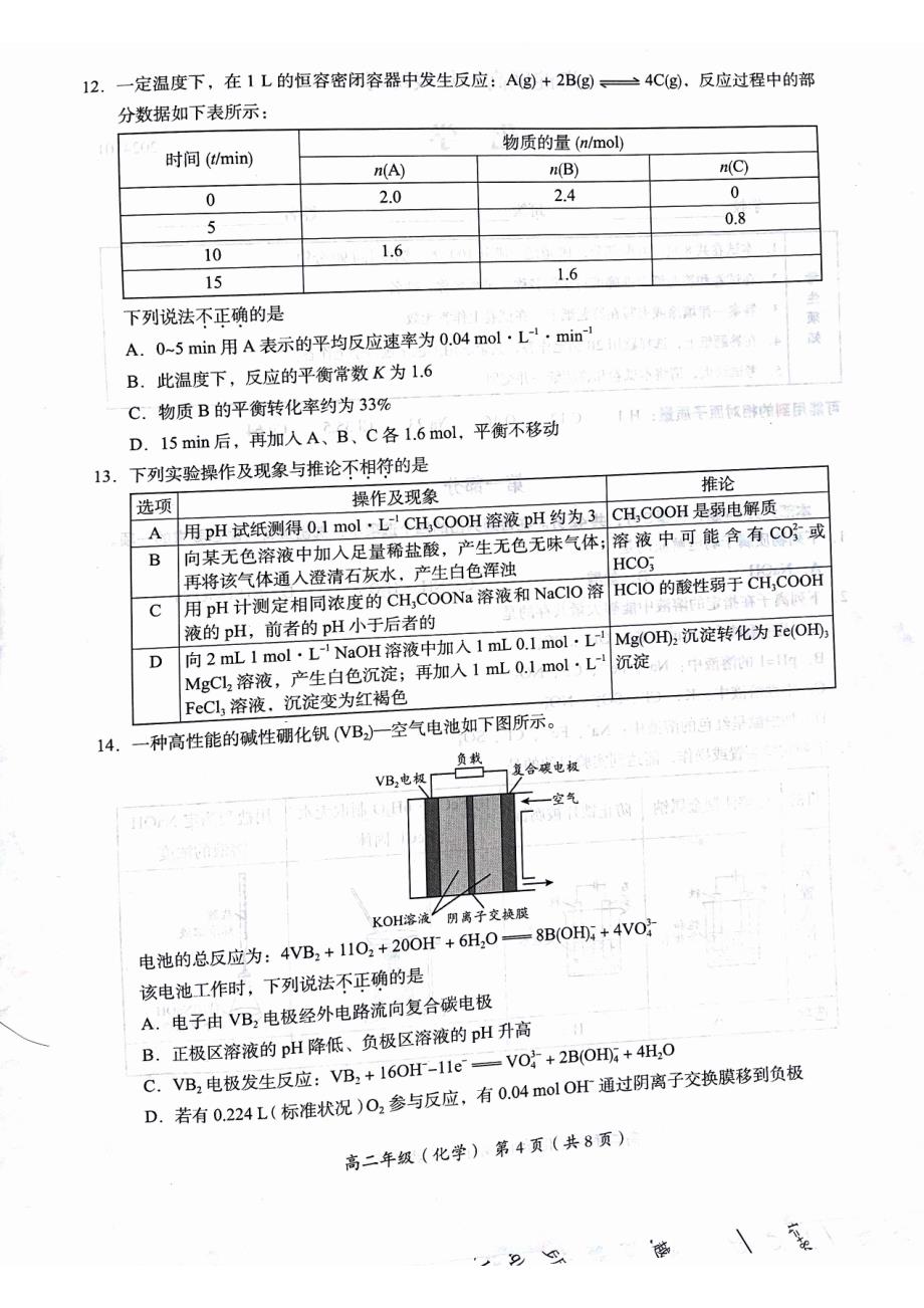 2024.1海淀期末考试化学试卷_第4页