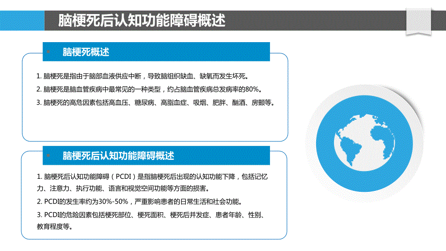 脑梗死后认知功能障碍的康复训练方法研究_第4页