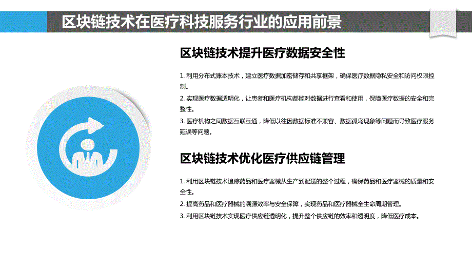 医疗科技服务行业的区块链及物联网应用研究_第4页