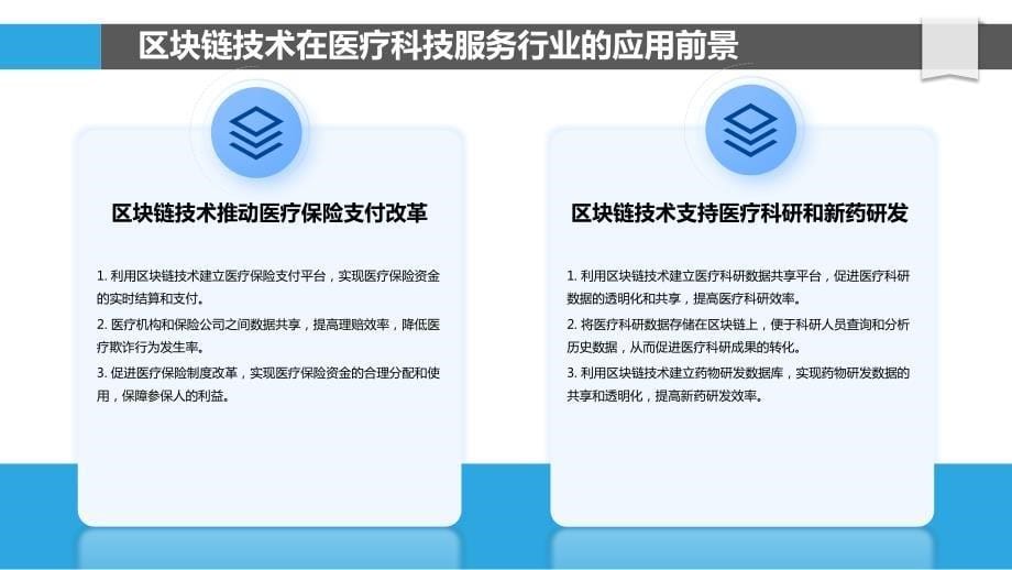 医疗科技服务行业的区块链及物联网应用研究_第5页