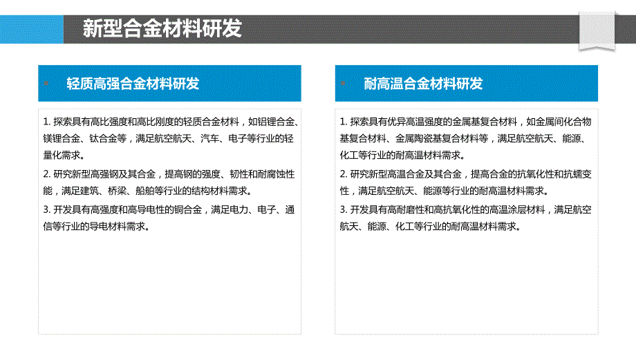 有色金属压延加工行业技术创新与研发方向分析_第4页