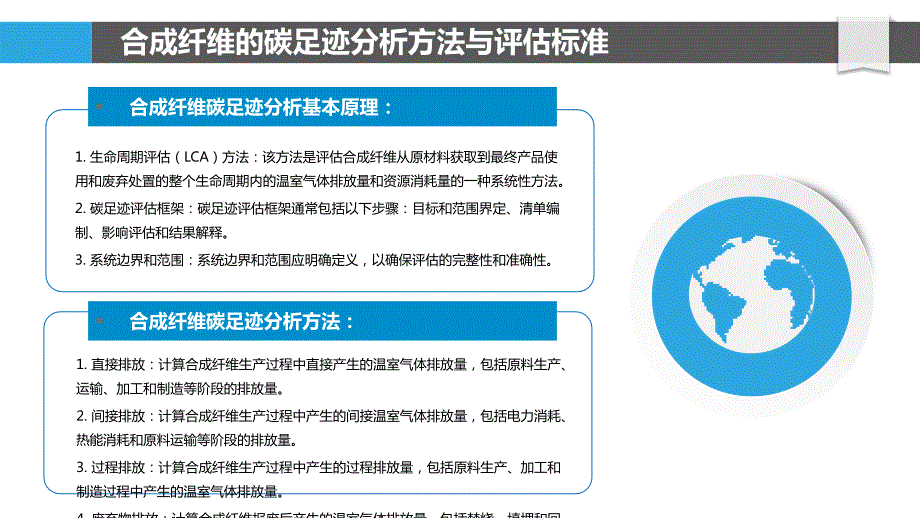 合成纤维的碳足迹分析与优化_第4页