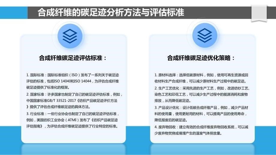 合成纤维的碳足迹分析与优化_第5页