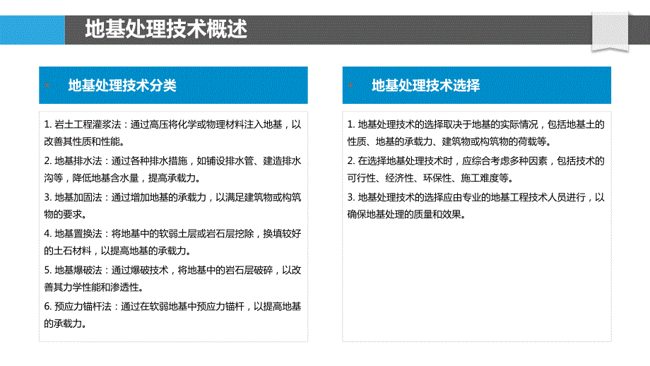 地基处理技术与建筑工程安全研究_第4页