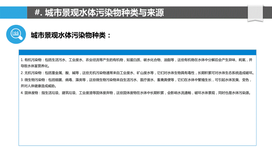 城市景观水体污染物生物降解菌株的筛选与应用_第4页