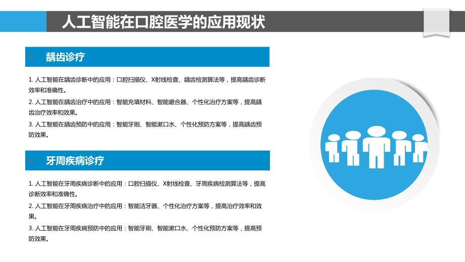 口腔医学领域人工智能的应用_第4页