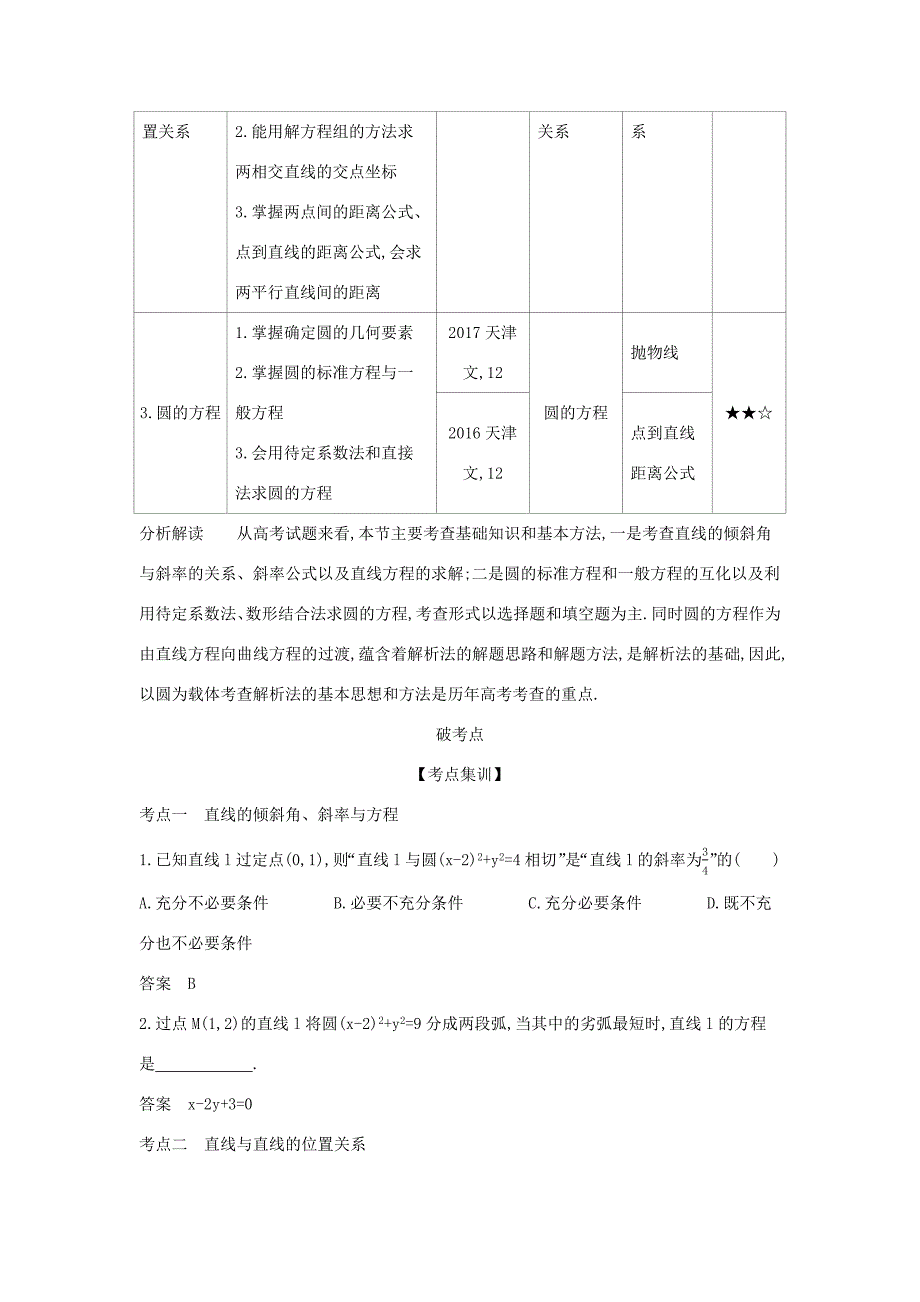 高考数学大一轮复习 9.1 直线方程与圆的方程精练-人教版高三数学试题_第2页