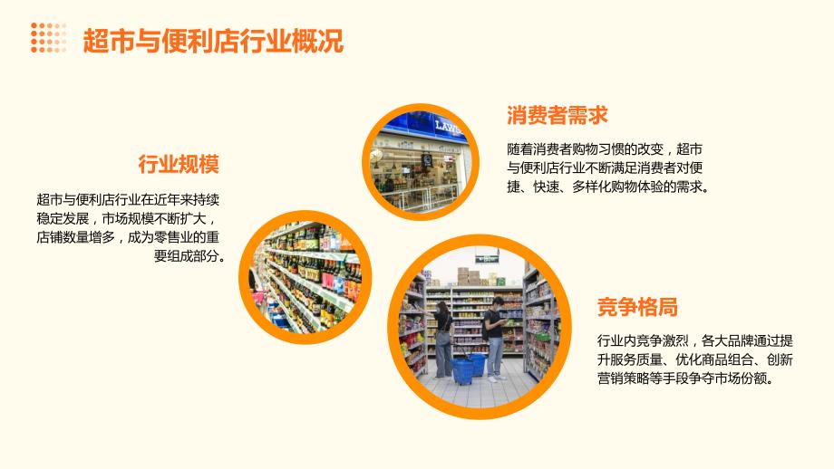 超市与便利店行业2024年人事管理创新策略_第4页