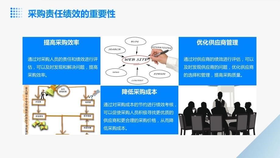 企业采购责任绩效与供应商激励_第5页