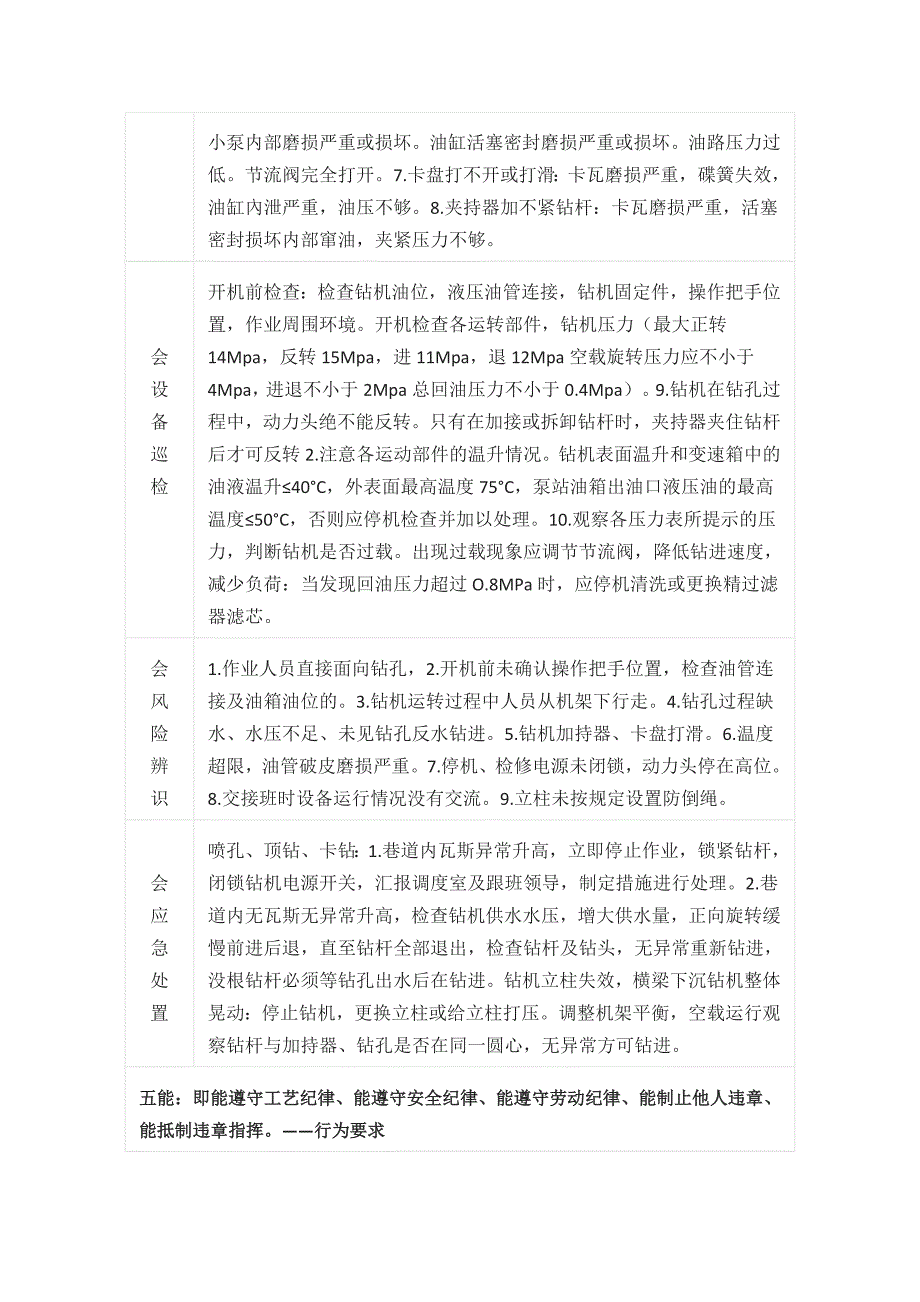 煤矿探放水工技能必备 五懂五会五能全套_第4页