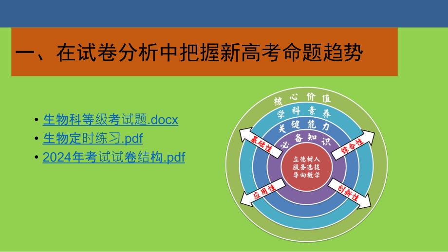 2024年高考生物复习备考建议_第2页