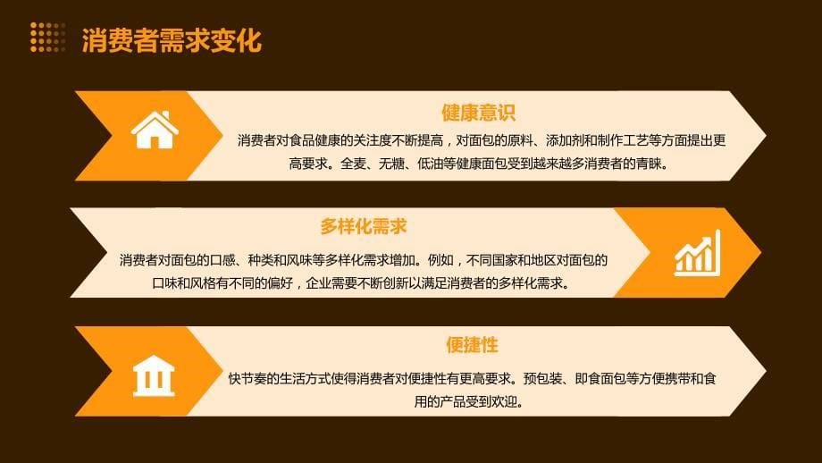 面包行业2024年公司转型战略研究_第5页