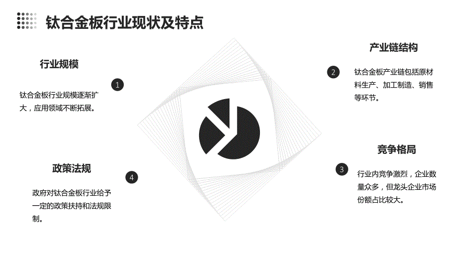 钛合金板行业2024年制度变化研究_第4页