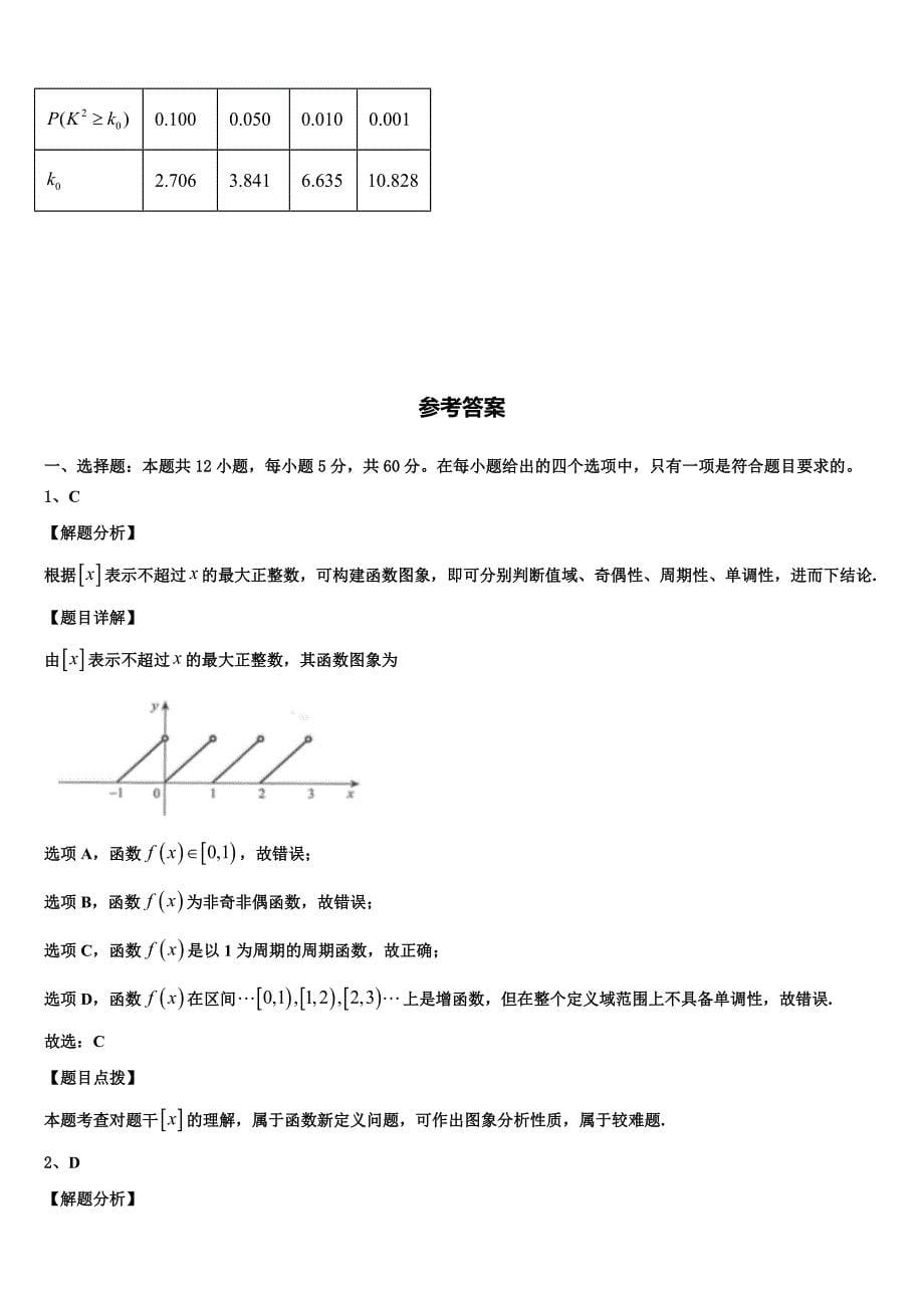 江苏省江阴市暨阳中学2024届高三第一次模拟考试（1月）数学试题试卷_第5页